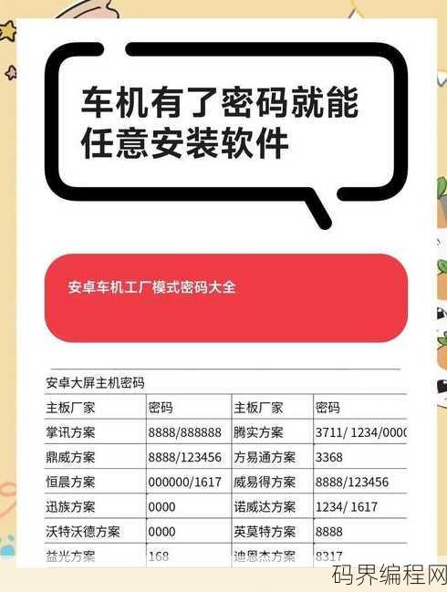 导航代码怎么写