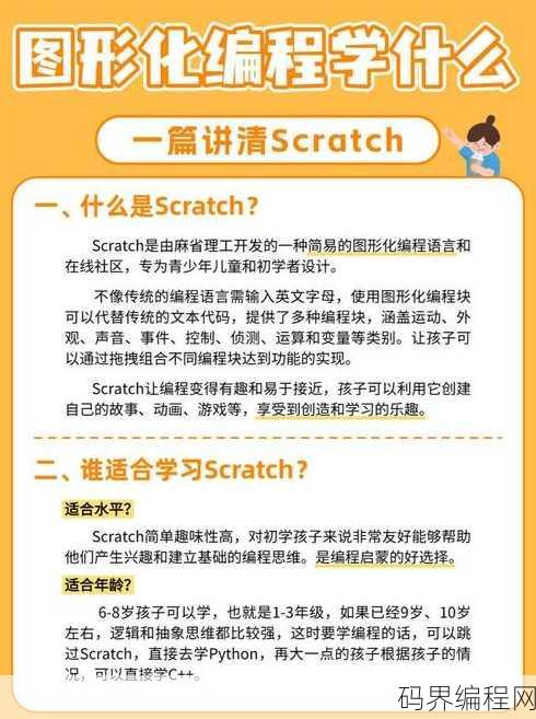 学编程是什么意思，探索编程学习的奥秘