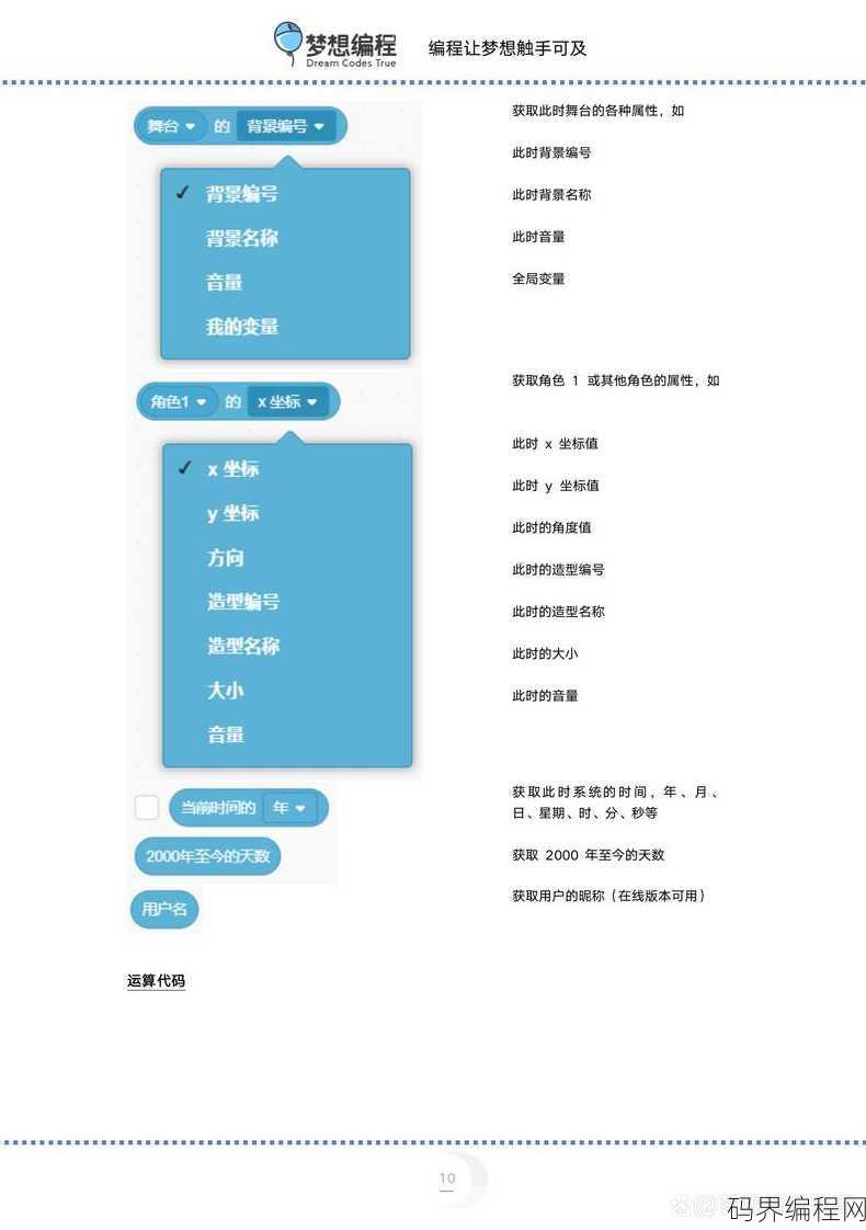 怎么写脚本代码