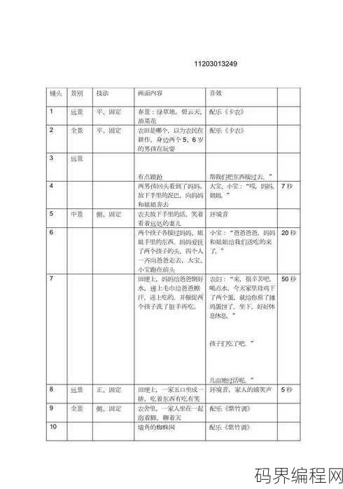 怎么写脚本代码