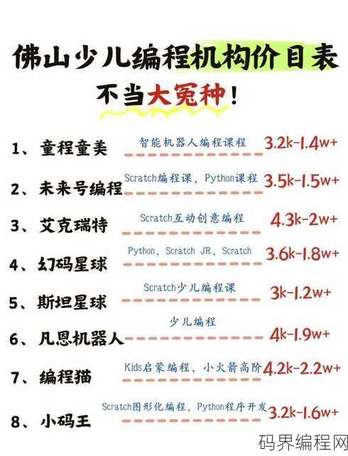 编程网课收费标准