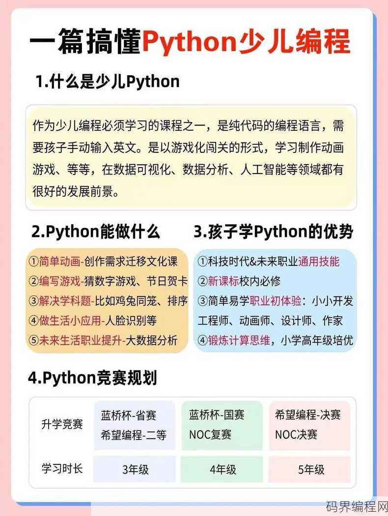 少儿python编程哪家好，少儿Python编程课程推荐哪家优秀？