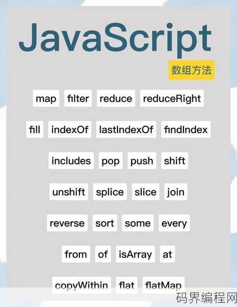 javascript程序员教程，JavaScript编程入门教程指南
