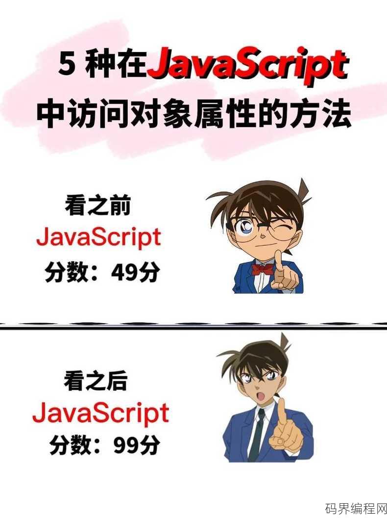 javascriptjava 大豆