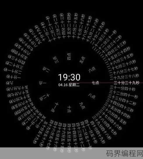 时钟代码大全，全面时钟编程技巧与代码实例集