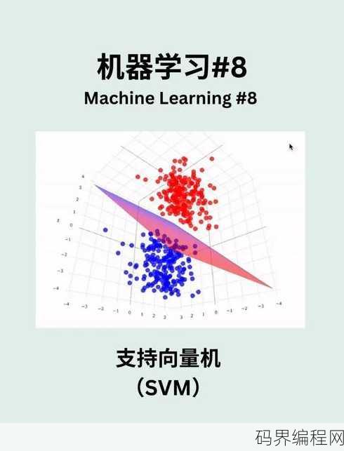 支持向量机最通俗易懂，轻松入门，支持向量机原理与实战