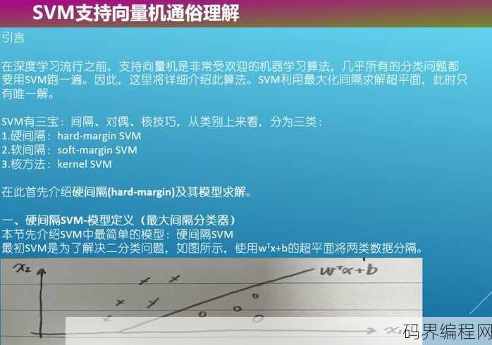 支持向量机最通俗易懂