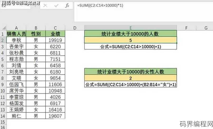 sumproduct和sumifs的区别