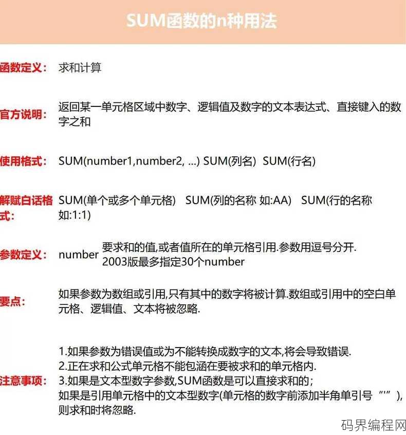 sumproduct和sumifs的区别，Sumproduct与Sumifs函数的区别解析