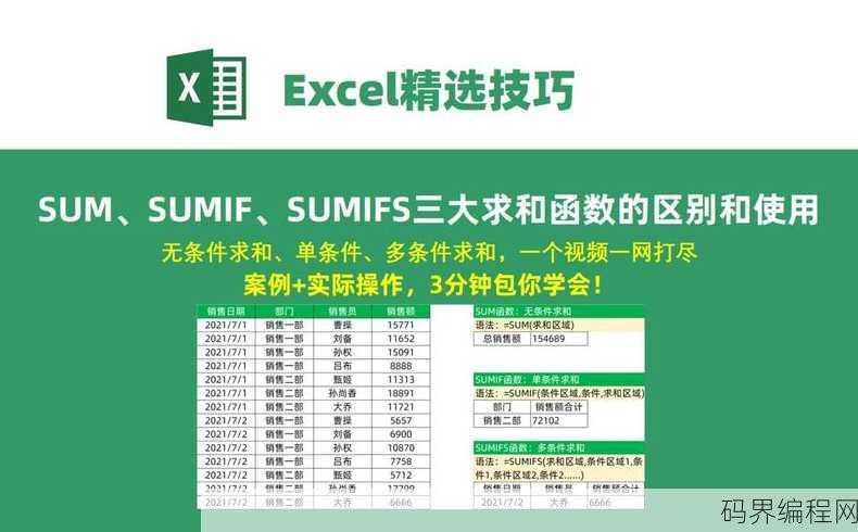sumproduct和sumifs函数的区别