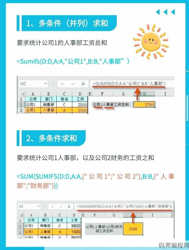 sumproduct和sumifs函数的区别