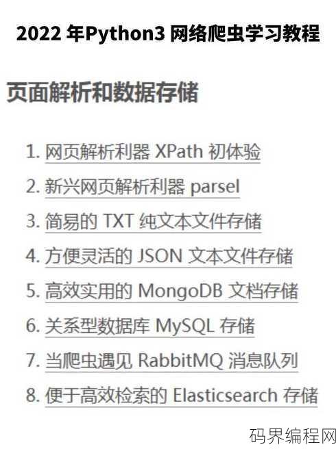 c语言网络爬虫
