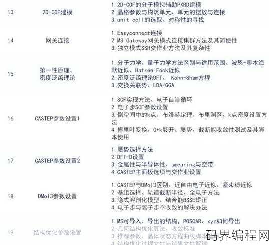 pbootcms教程，PbootCMS快速入门教程