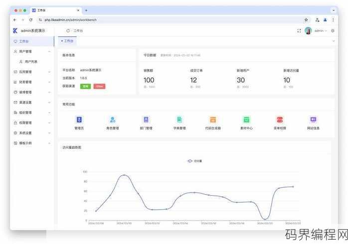 免费商用cms