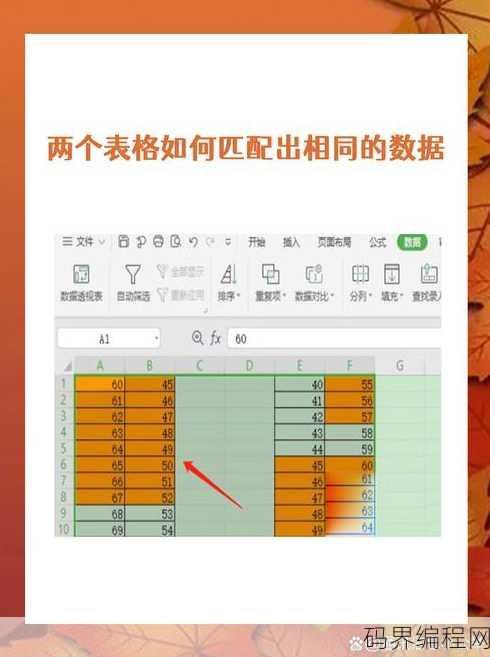 vlookup函数的使用方法及实例:两个表格的关联，VLOOKUP函数在两个表格数据关联中的应用与实例解析