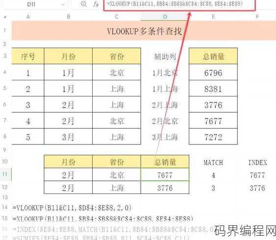 vlookup函数的简单使用方法，VLOOKUP函数入门教程，快速掌握简单查找技巧