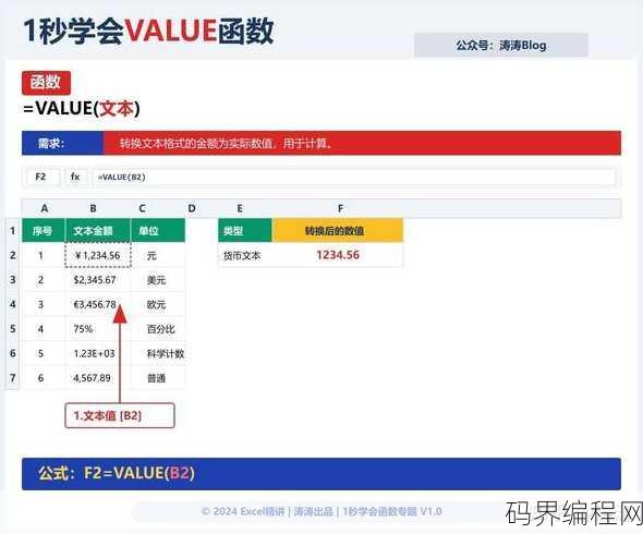 value函数是文本函数吗