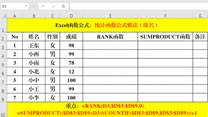 rank函数怎么用详细步骤，Rank函数应用详解，从入门到精通