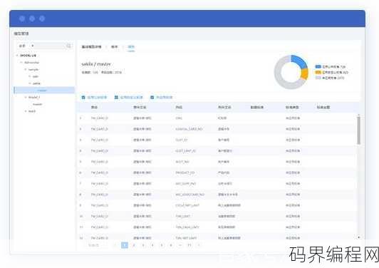 数据库建模工具，高效数据库建模利器，探索专业工具新境界
