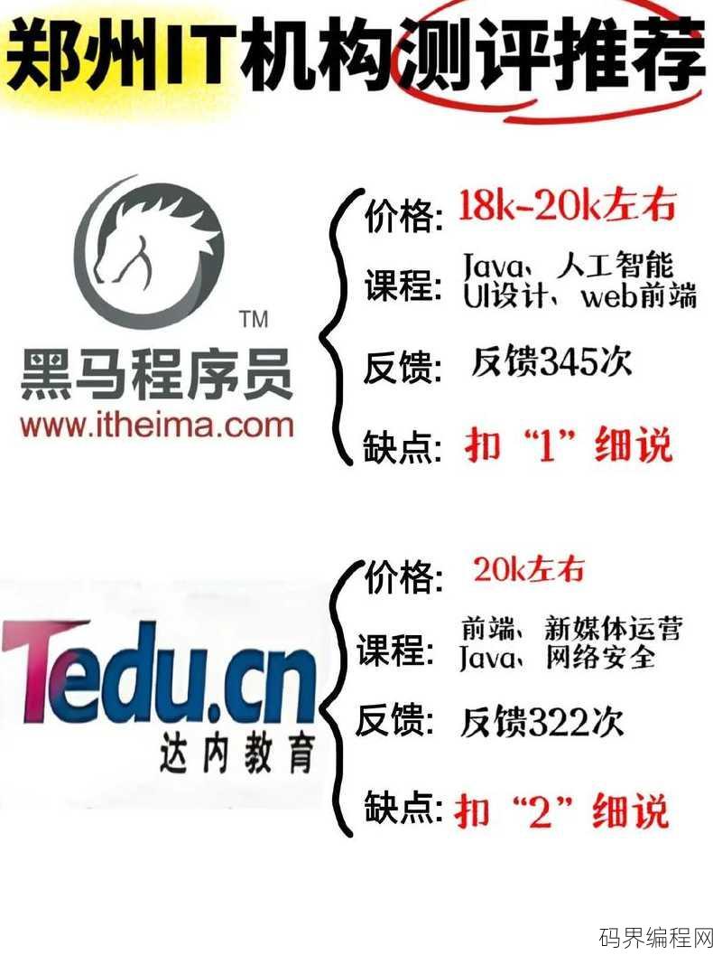 黑马程序员前端培训费用