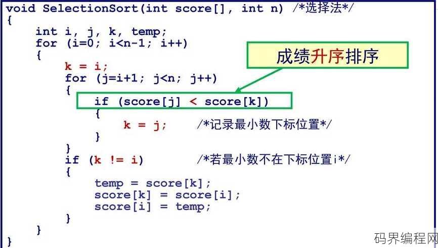 数组函数
