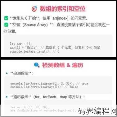 js遍历数组的几种方法