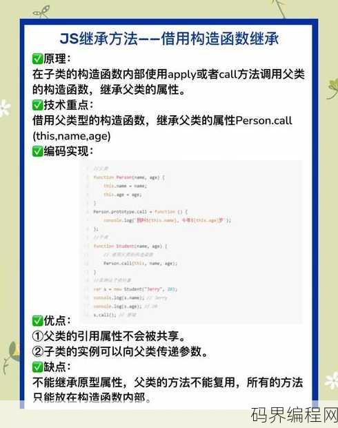 js获取父元素下的所有子元素