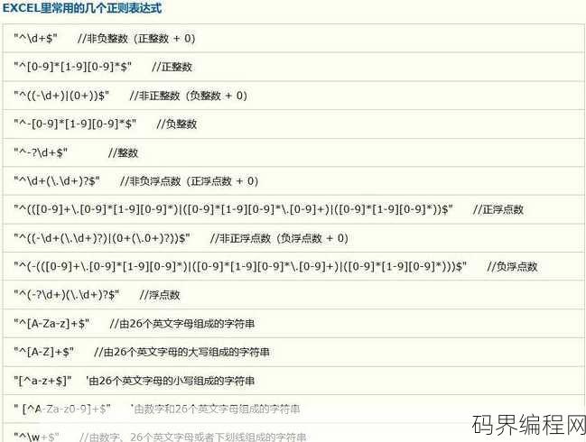replace正则表达式