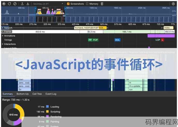 jquerybind事件