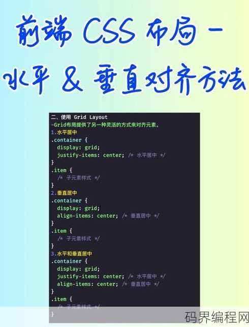 css设置居中，CSS实现元素居中布局