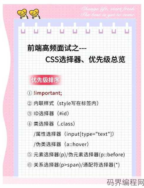 内容页图片css教程