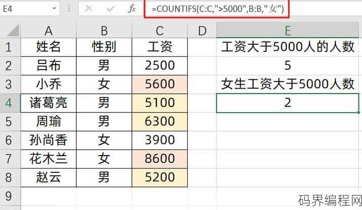 countif怎么统计个数