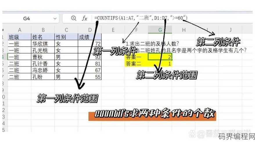 countif怎么统计个数