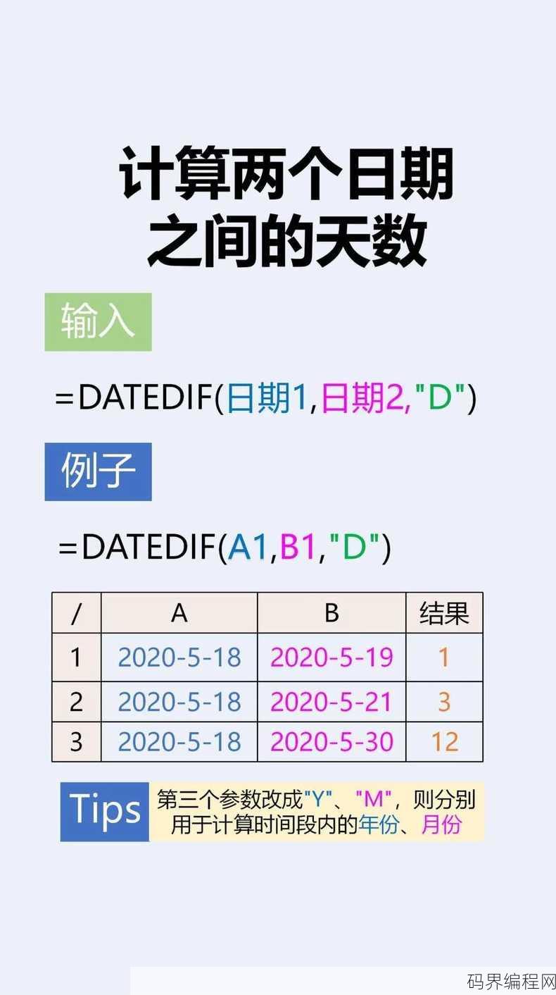 datedif函数计算和今天的，Datedif函数计算日期与今天差异的实用技巧