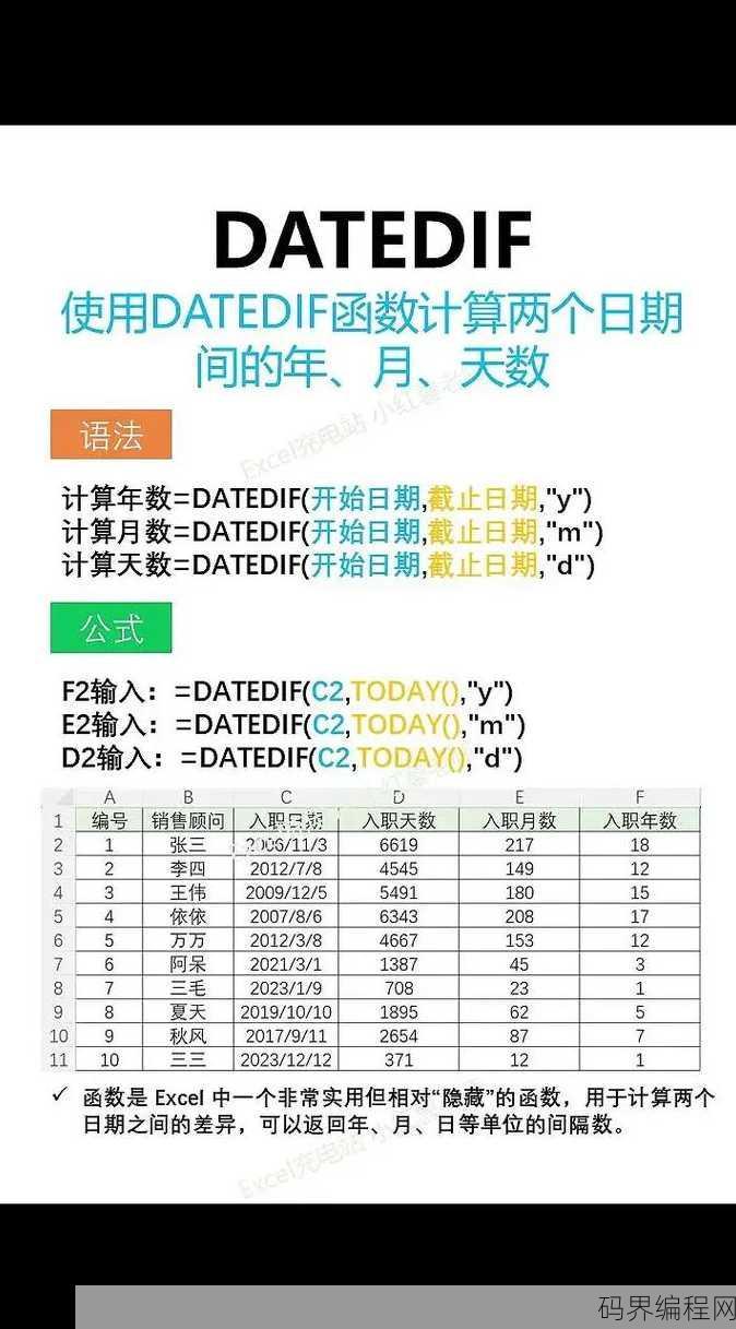 datedif函数计算和今天的