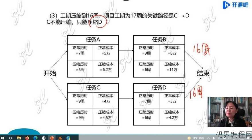 php访问mysql数据库步骤