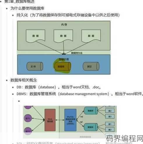如何使用mysql建立数据库