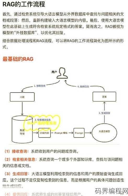 数据库中insert into的用法