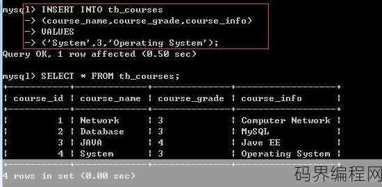 sql insert，SQL 插入操作详解