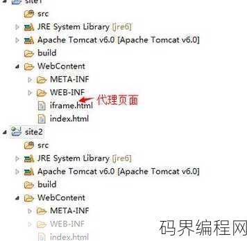 iframe可以跨域吗