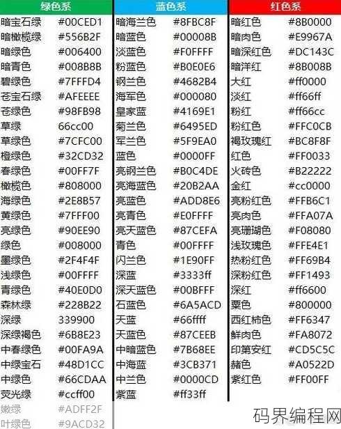 html颜色代码表 999999，HTML颜色代码表解析，颜色999999详述