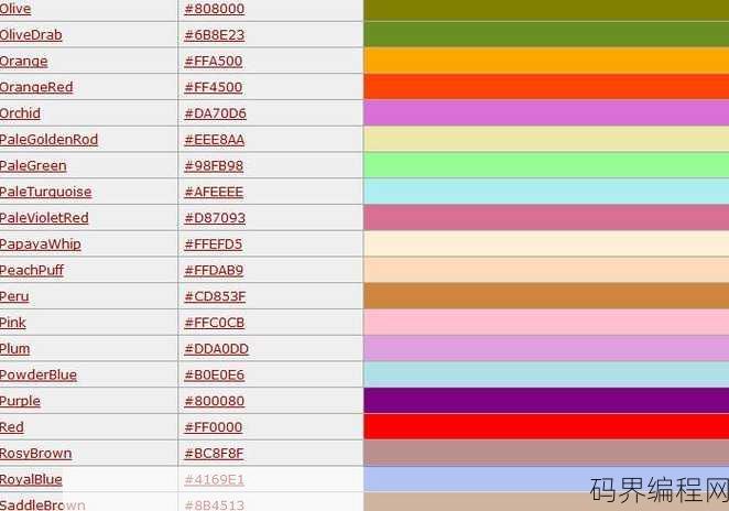 html颜色代码表 999999