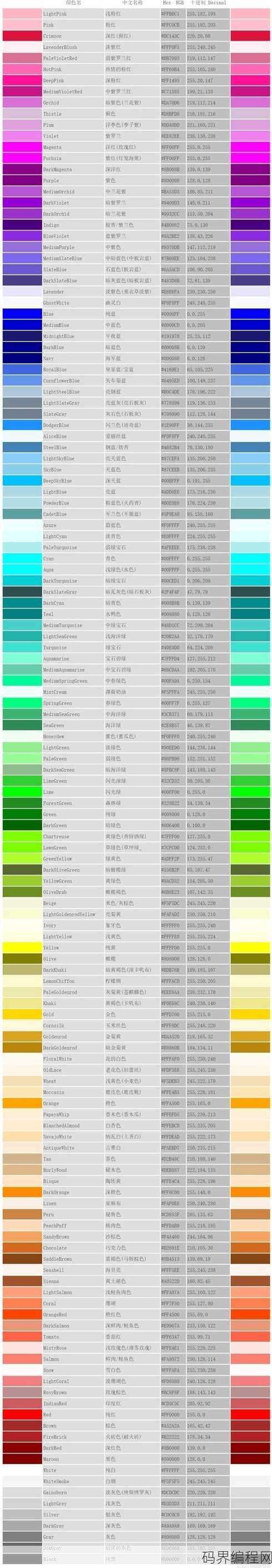 html颜色代码表 999999