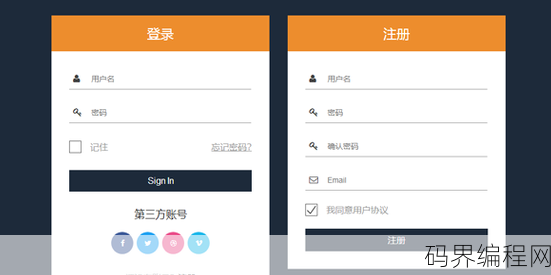 html注册表单