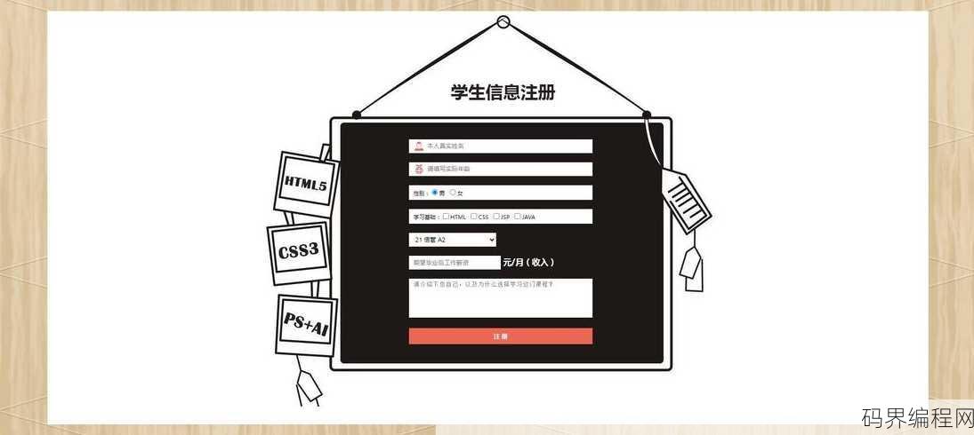 html注册表单