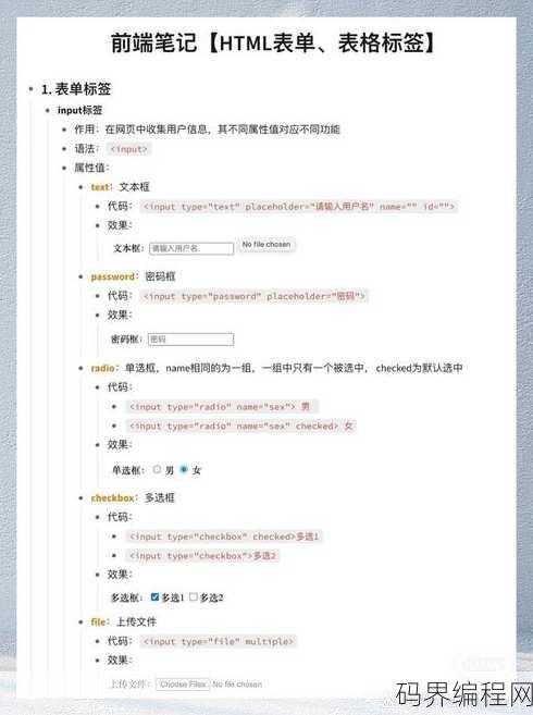 html中的表单，HTML表单设计与实现指南