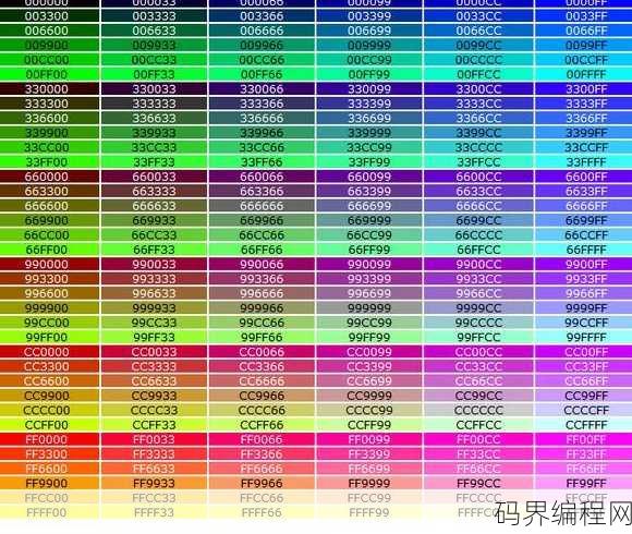 html定义字体颜色