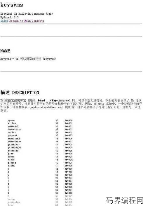 html的中文含义
