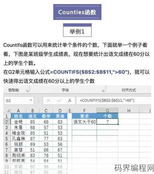 countif大于80小于90