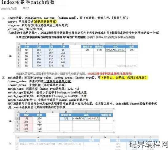index函数的使用方法match，深入解析，index函数在匹配操作中的应用技巧